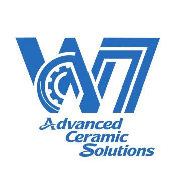 New Trends in 2026 Ceramics Industrial